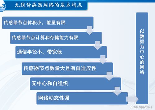 無(wú)線傳感器網(wǎng)絡(luò)技術(shù) 原理、軟硬件開發(fā)與應(yīng)用前景